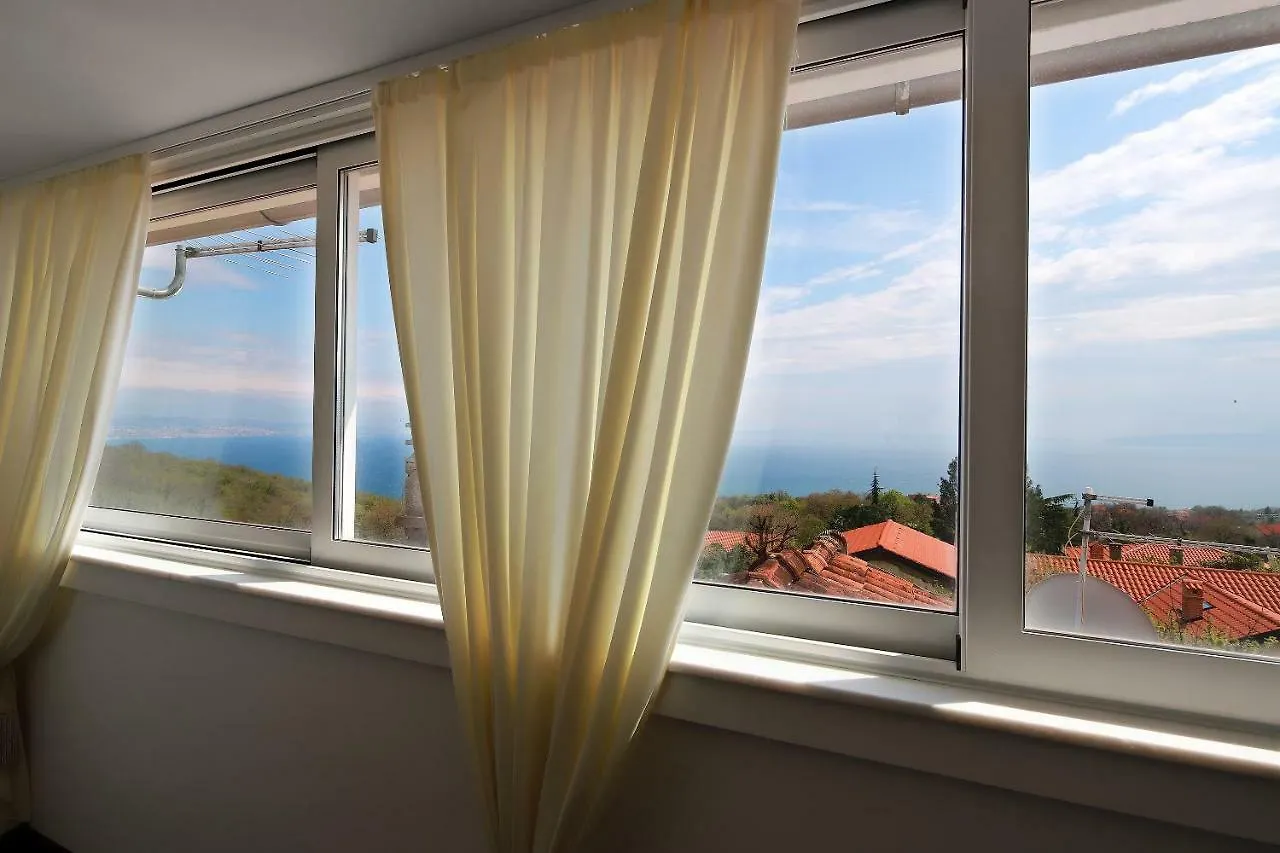Lux Seaview Apartment Poljane Icici Croatia
