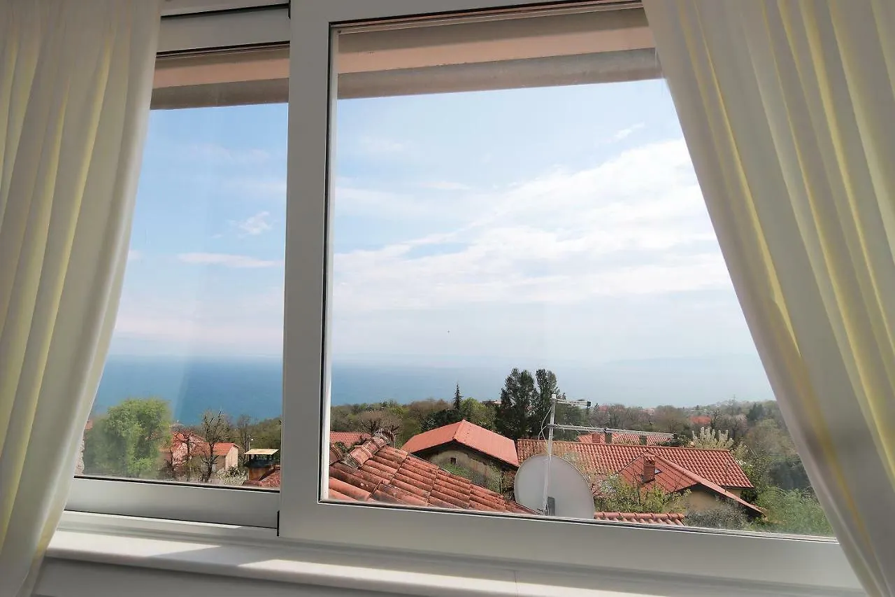 Lux Seaview Apartment Poljane Icici